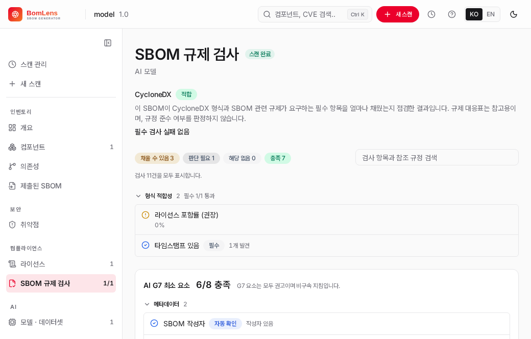 적합성 — 형식 판정과 G7 권고 하위 블록