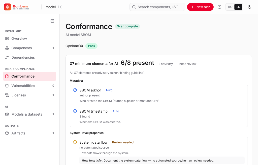 Conformance — format verdict with the G7 advisory sub-block