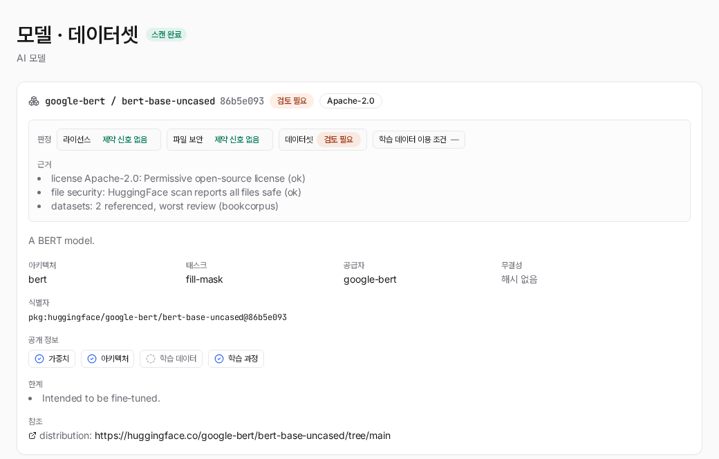 모델·데이터셋 — 모델 카드와 공개 4축