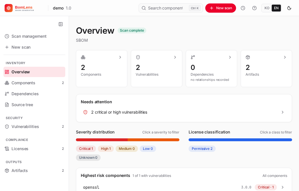 The scan result overview — components, vulnerabilities and licenses