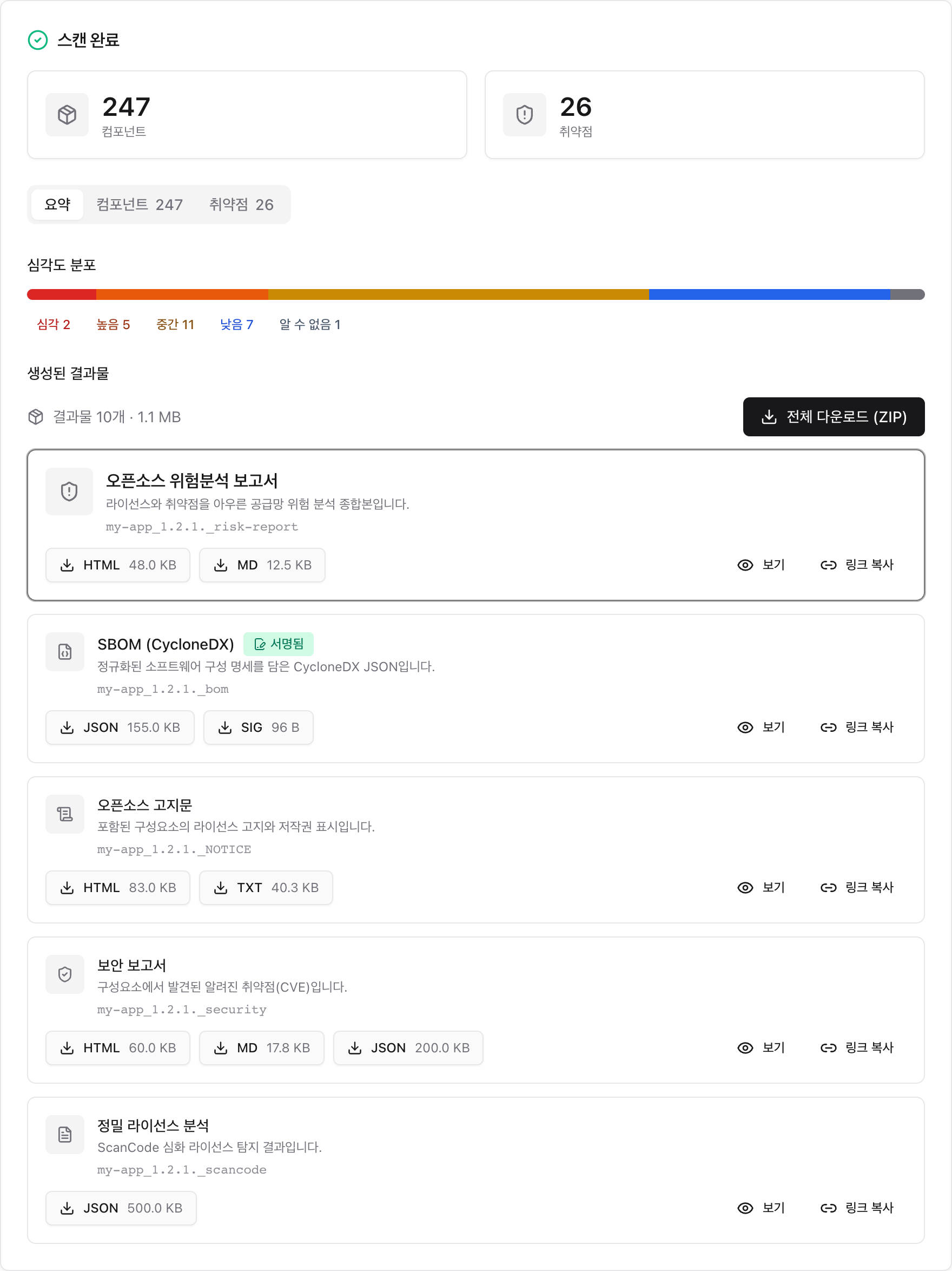 스캔 결과 화면 — SBOM과 고지문, 위험분석보고서를 종류별 카드로 보고 내려받는다
