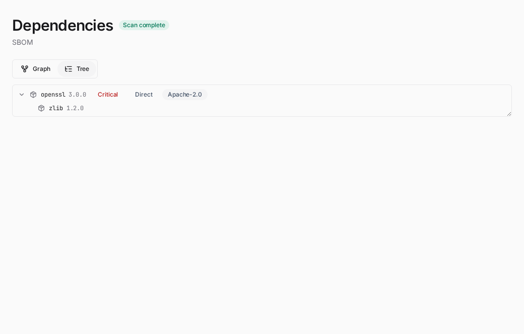 Dependencies — direct and vulnerable packages marked
