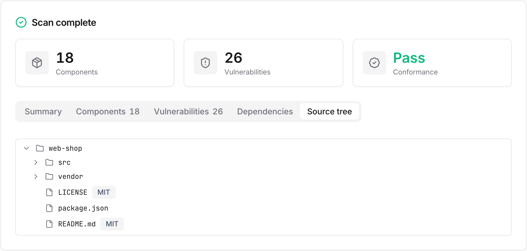 Source tree tab — source file tree with a license per file